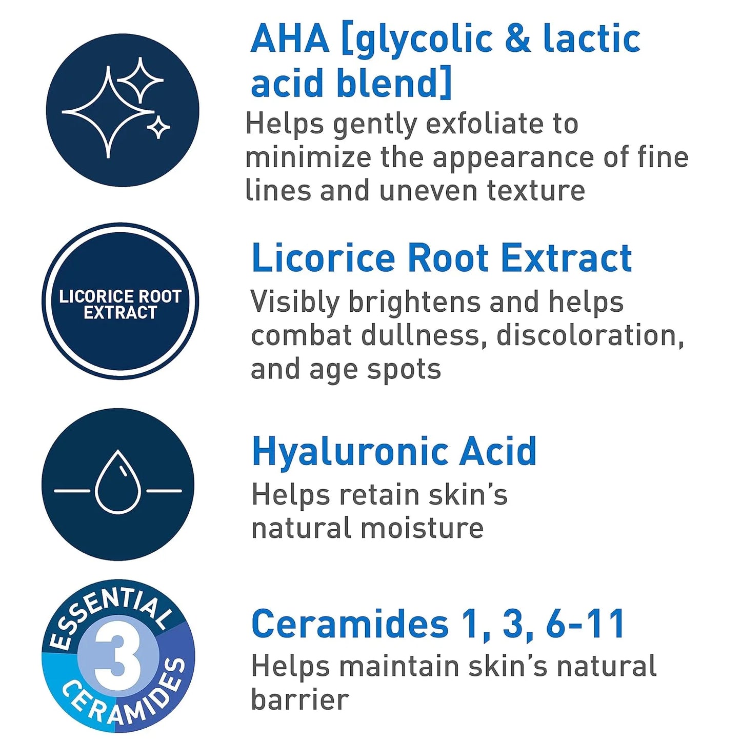 CeraVe Nattserum med Glykolsyra & Mjölksyra – 5% AHA