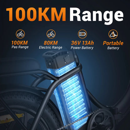 HillMiles MilePort 1 Vikbar Elcykel – 250W, Fat Tires, 100 km Räckvidd