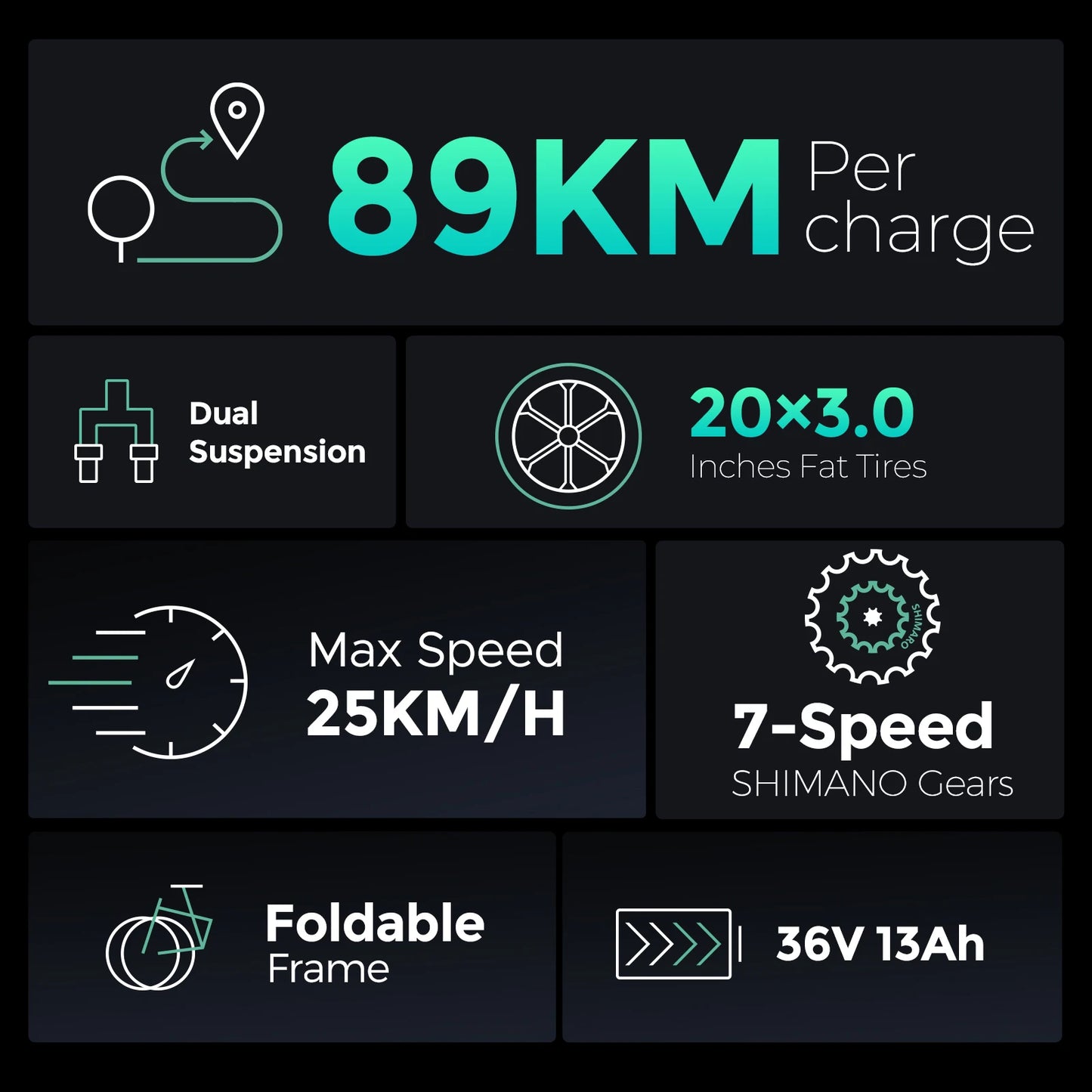 ENGWE Dolphin Hopfällbar Elcykel 250W – 89 km Räckvidd